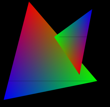 Overlapping Triangles